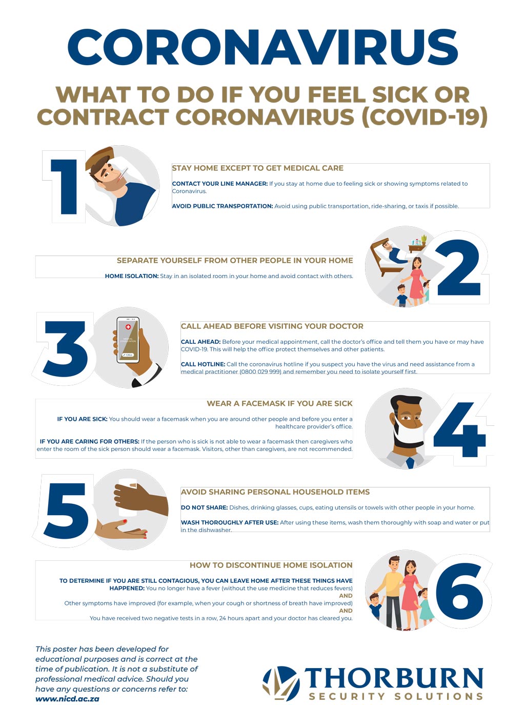 COVID EDUCATION Thorburn Security Solutions
