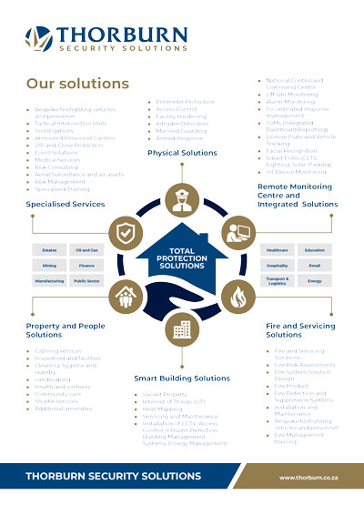 Thorburn Total Protection Solutions Flyer A4 1 Thorburn Total Protection Solutions Flyer A4 1 |